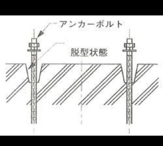 スチロール製アンカーラッパ  １８５個アンカーボルト台直し 生コン打設