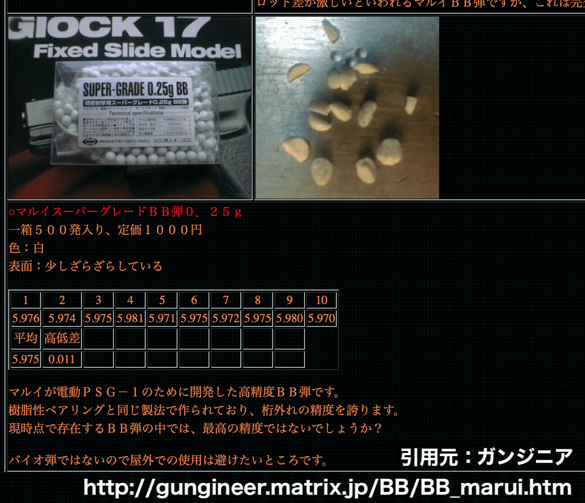 東京マルイ 精密射撃用 スーパーグレード 超精密 BB弾 0.25g 500発入 絶版 訳アリ品 送料無料 その５