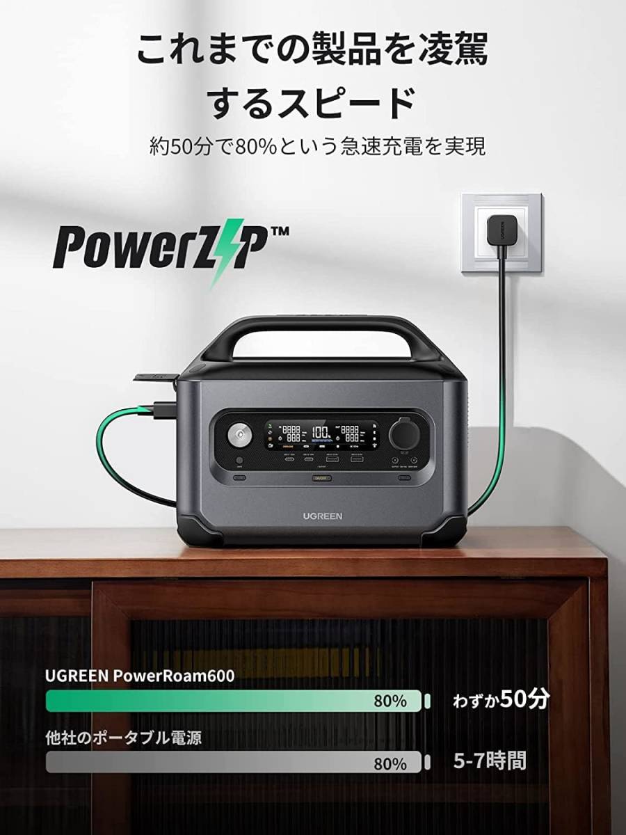 UGREEN ポータブル電源 PowerRoam600 AC600W(瞬間最大1500W) AC/DC/USB リン酸鉄(LifePO4) 680Wh 純正弦波 アプリ操作 パススルー機能_画像3