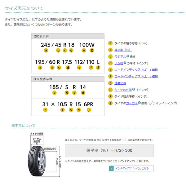 サマータイヤ LE MANS V ルマン5 DUNLOP 185/55R15 82V 4本セット 20年1本/21年3本 ダンロップの画像2