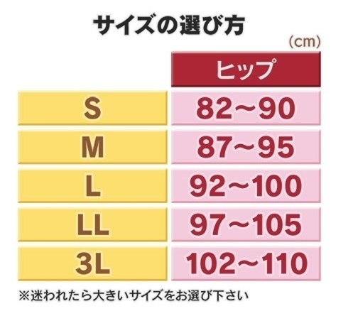 ☆送料無料返納可能☆TVショッピング大反響！骨盤ショーツ1枚 定価1枚8023円 90％OFF サイズＳ　ブラック_画像4