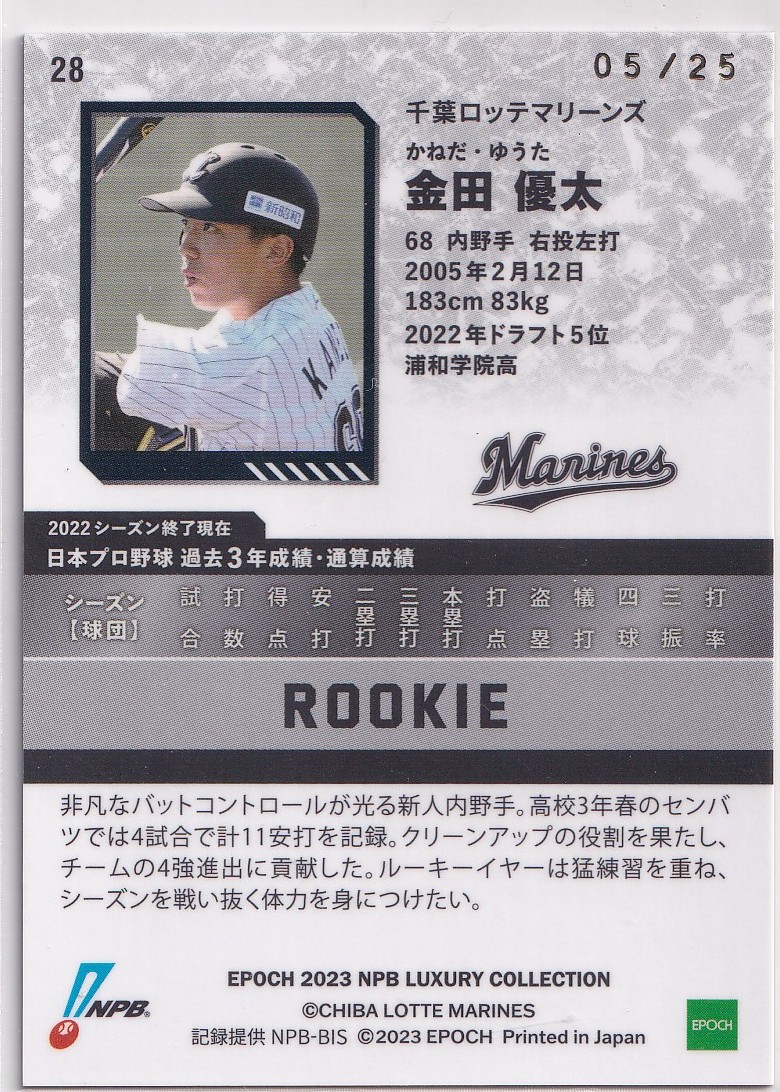 2023 EPOCH 金田優太 NPB プロ野球 LUXURY COLLECTION 千葉ロッテマリーンズ チームカラー ルーキー パラレル 25枚限定 RC エポック_画像2