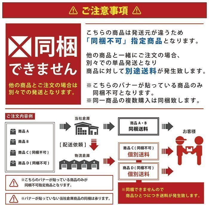 軽トラック 荷台 ゴムマット 縞鋼板調 200cm×140cm ハイゼット トラック ピクシス サンバー キャリイ 軽トラ タフ マット 滑り止め 5本縞_画像6