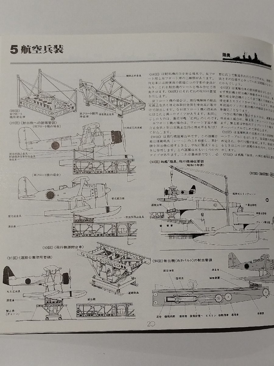 【まとめ/3冊セット】ウォーターラインガイドブック≪日本連合艦隊編≫改訂版/森恒英軍艦雑記帳 上巻・下巻【ac01g】_画像7