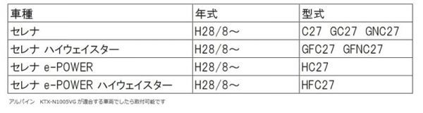 13.3インチ フリップダウンモニター ニッサン　セレナ ハイウェイスター(C27)専用 液晶 取付キット HDMI 動画再生 （ 枠ブラック）(0)_画像6