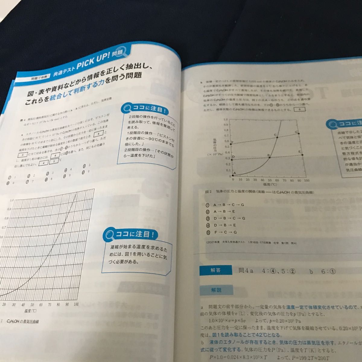 共通テスト徹底解剖　トライアル演習付き