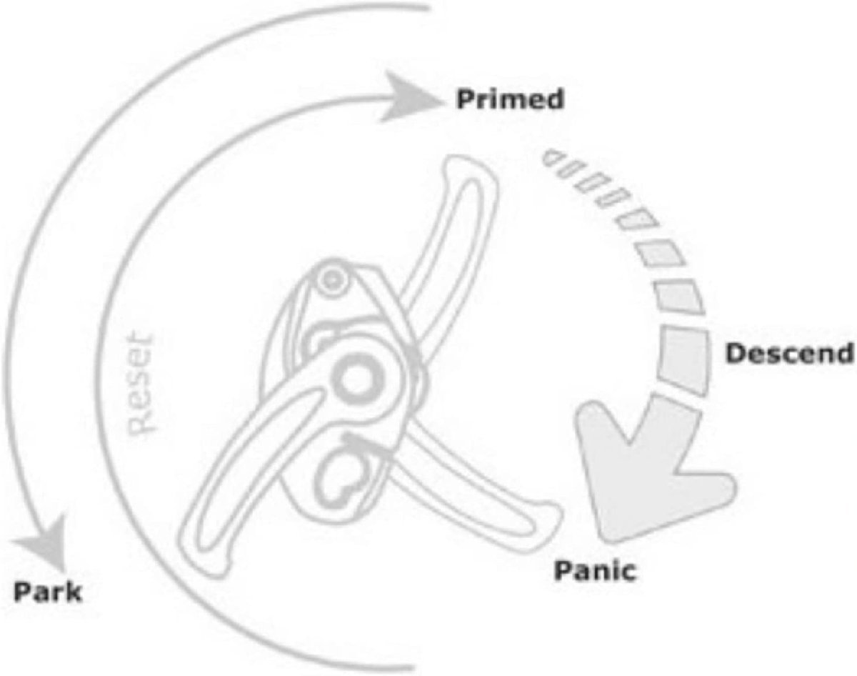 ISC D4 Work Descender D4 ディセンダー 下降器具 RP880A1.3_画像6