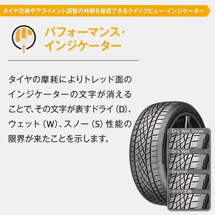 2023年製 CONTINENTAL Extreme Contact DWS 06 PLUS 245/35R20 245/35-20 95Y XL コンチネンタル エクストリームコンタクト DWS06+_画像6