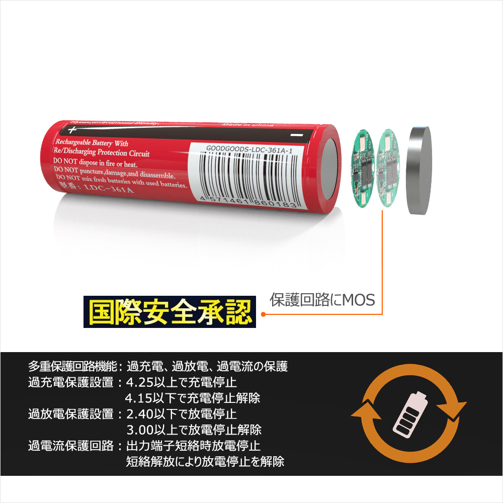 電池1本 リチウムイオン電池 18650 バッテリー 18650電池 大容量3600mAh 懐中電灯 防災グッズ 充電式 過充電保護 LDC-361A_画像6