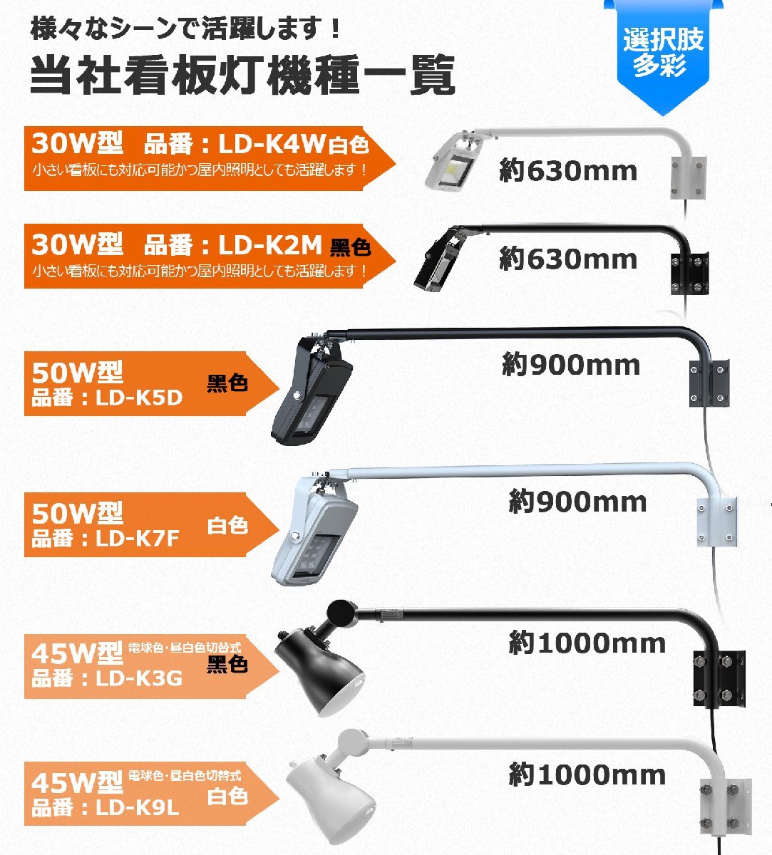 LEDアームライト 屋外用 防水 投光器 30W 3150LM 明るい IP66 スポットライト 看板灯 看板照明 看板ライト LED 投光器 高輝度 明るい_画像10