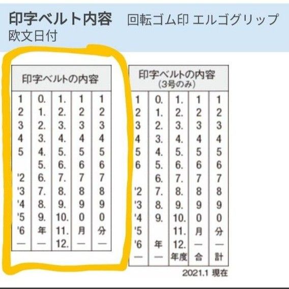 欧文日付5号　明朝体　回転印シャチハタ