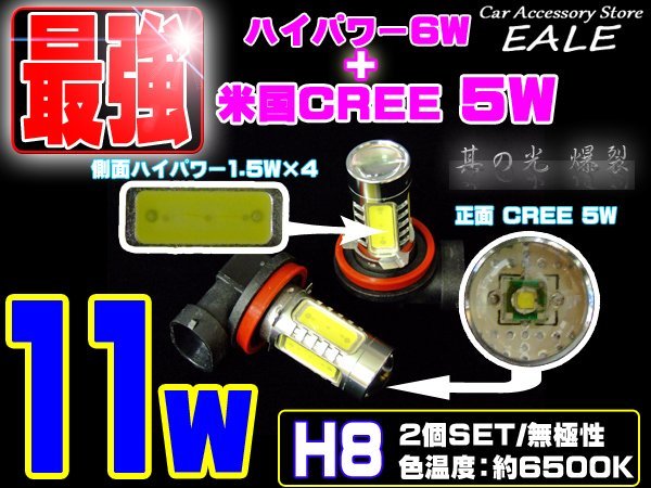 光撃！H8 米国CREE＋ハイパワー 11W 2個 フォグランプ H-11_画像1