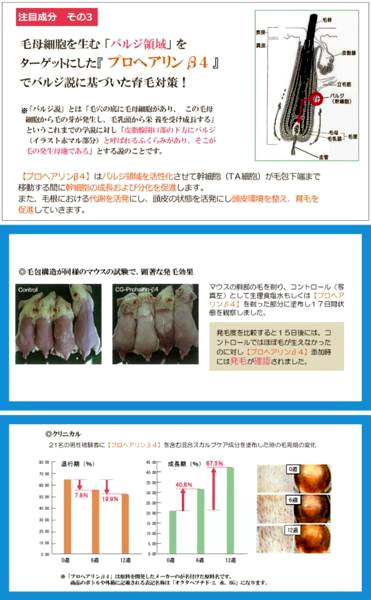 CroixスカルプエッセンスEX 抜け毛 薄毛 育毛対策に！あの発毛成分の3倍効果 キャピキシル、IGF FGF EGF等高機能成分配合育毛サロン育毛剤