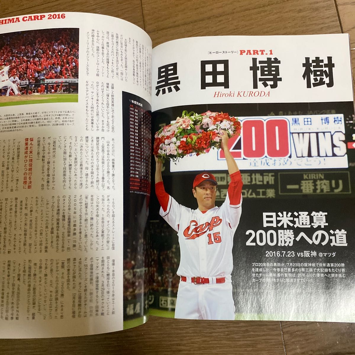 広島東洋カープ優勝の軌跡 2016年 10/27 号 雑誌: Wサッカーダイジェスト 増刊　黒田　新井　カープ　優勝