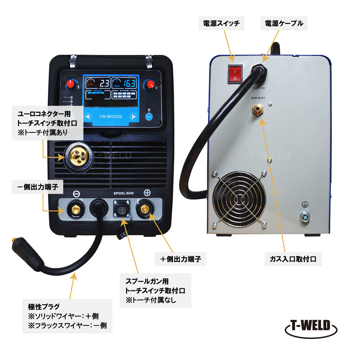 半自動溶接機 （手棒アーク機能付） TW‐MIG200 100V/200V 兼用 インバーター制御 半年間保証付き_画像2