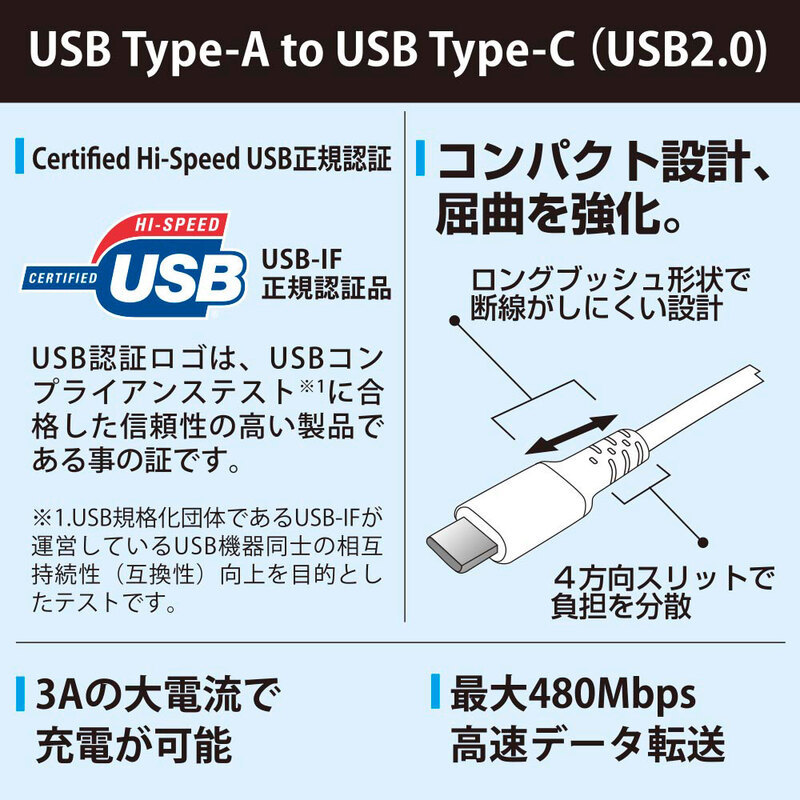 Type-Cケーブル AudioComm Type-Cケーブル USB-A to USB-C 2m ホワイト｜SMT-L20CAS-W 01-7130 オーム電機_画像3