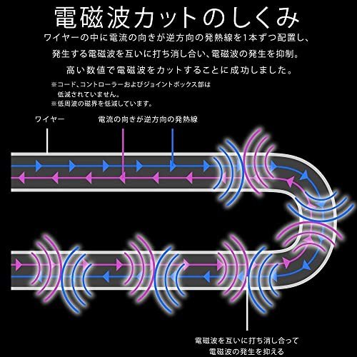 HEAT CRACKER ヒートクラッカー ADVANCE 電気毛布 敷き アイボリー_画像3