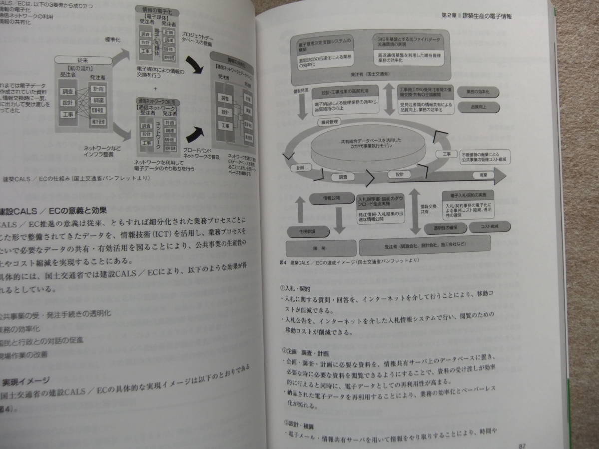 ■2022年度版 CAD利用技術者試験 2次元1級 建築 公式ガイドブック■の画像2