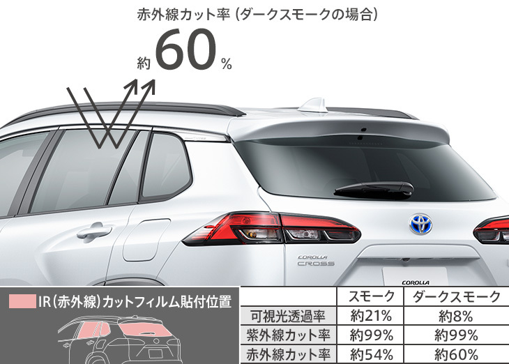 MODELLISTA IR(赤外線)カットフィルム ※ダークスモーク MSD74-16001 カローラクロス用 トヨタ_画像1