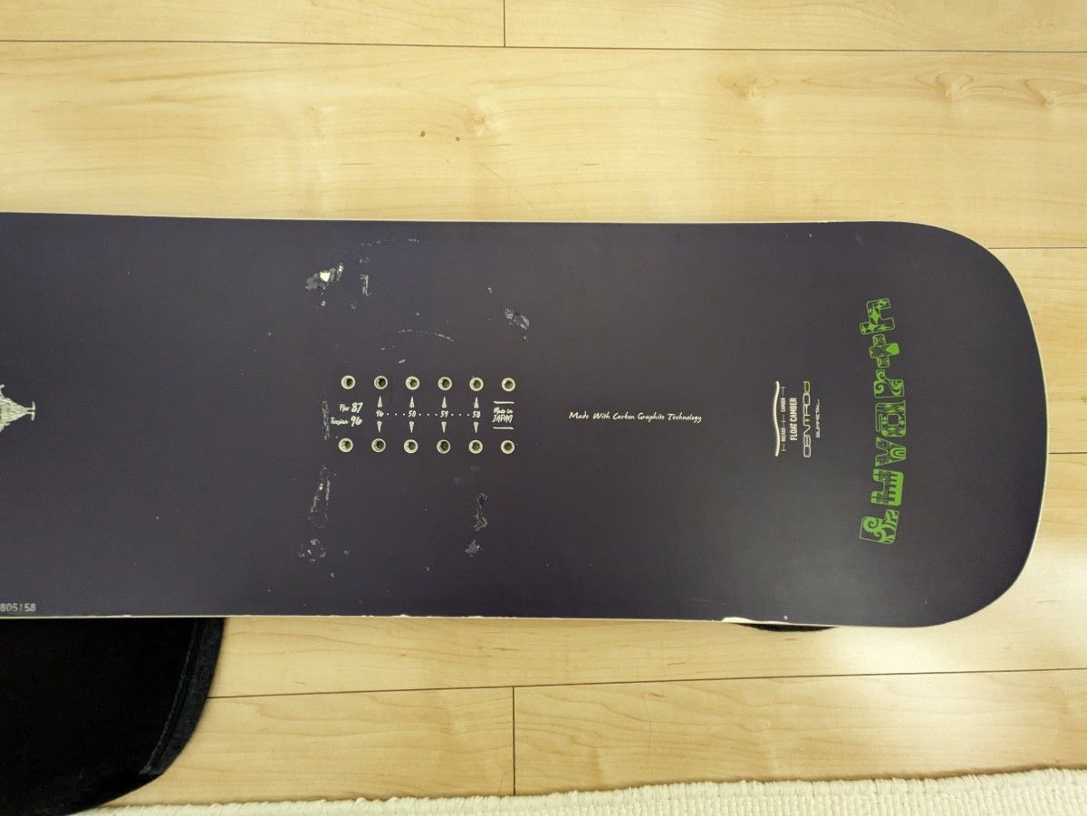 ヨネックス ラバース YONEX LUVARTH 20/21 158|Yahoo!フリマ ヨネックス ラバース YONEX LUVARTH 20/21 158|Yahoo!フリマ