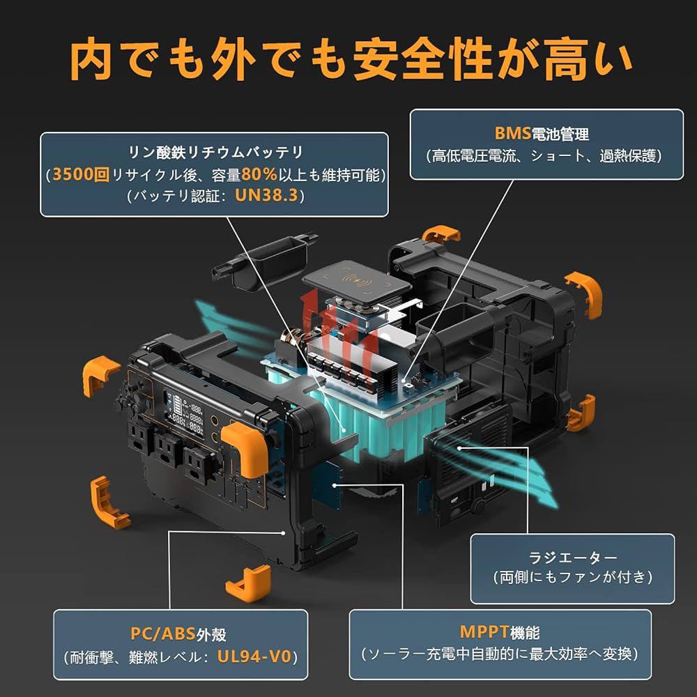 ポータブル電源 E600LFP リン酸鉄リチウム電池 190000mAh / 614Wh 大容量 AC高出力1200W(サージ2400W)急速充電  小型 軽量 高耐久 パスス