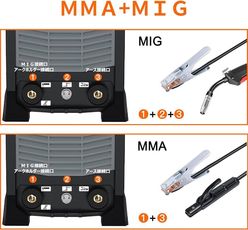 半自動溶接機MIG160 AC100V 1台両用 MMA・MIGインバータ アーク溶接機 小型軽量で手軽に移動が可能 家庭用 電気溶接機 日本語説明書_画像3