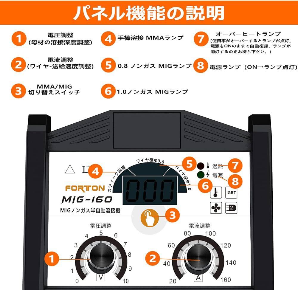 半自動溶接機MIG160 AC100V 1台両用 MMA・MIGインバータ アーク溶接機 小型軽量で手軽に移動が可能 家庭用 電気溶接機 日本語説明書_画像2