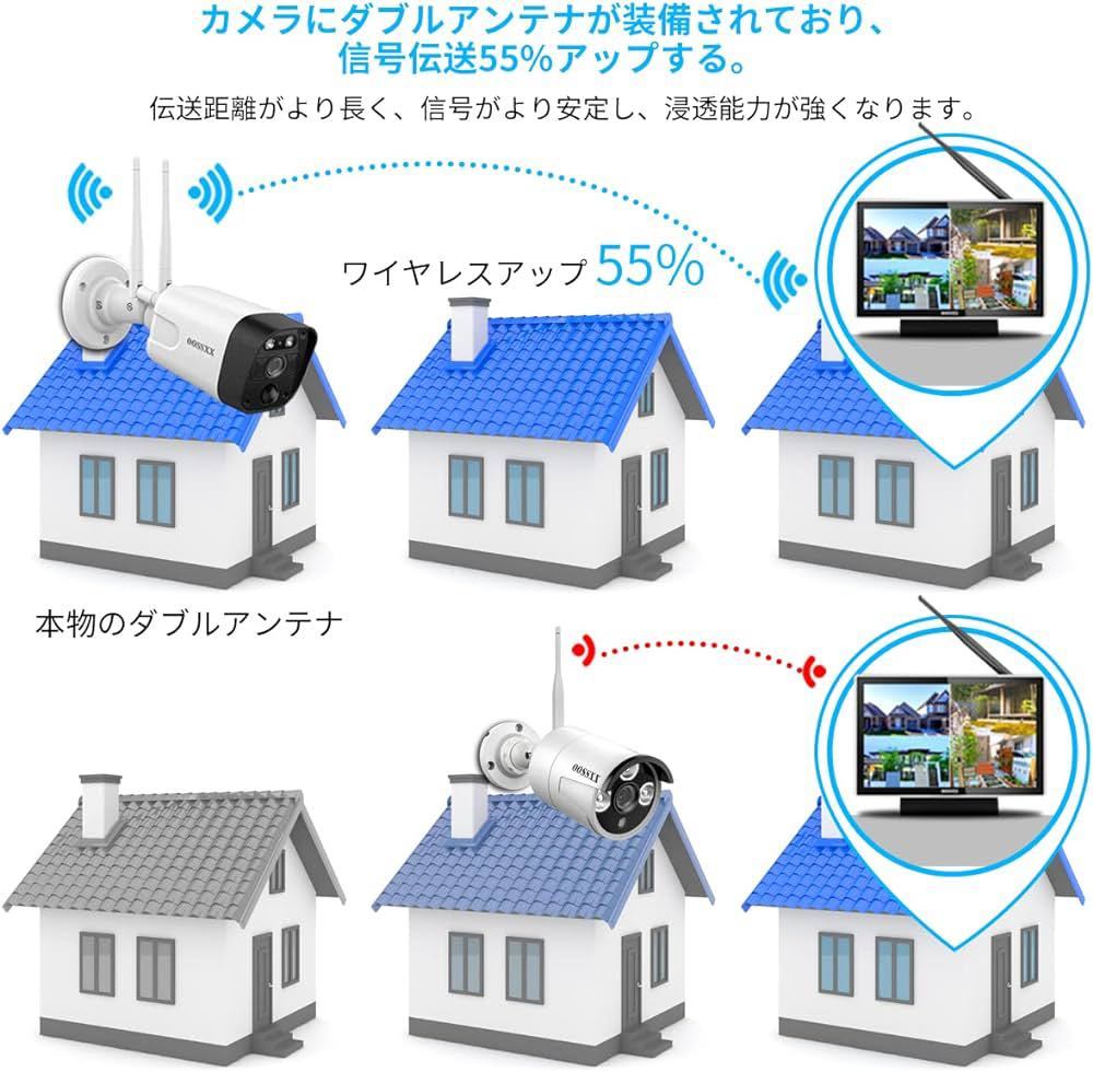 2023年WIFI強化版・IPSパネル・500万画素・双方向通話) 防犯カメラ 10