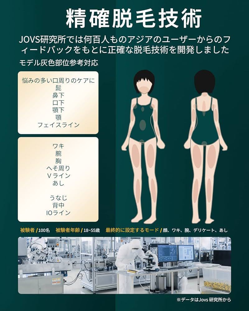 JOVS X2 脱毛器 メンズ 髭 だつもうき脱毛器 レディース vio対応 家庭用 光脱毛器 無制限回照射 サファイア 冷却機能 無痛 全身用 ホワイト