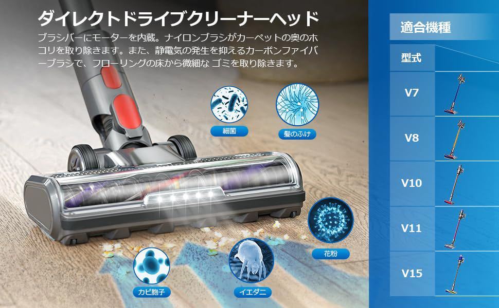 ダイソン v7 ヘッド 【2023最新強化版】 Dyson V7 V8 V10 V11 V15 シリーズ専用 掃除機ヘッド ソフトローラークリーナーヘッド LEDモータ_画像10