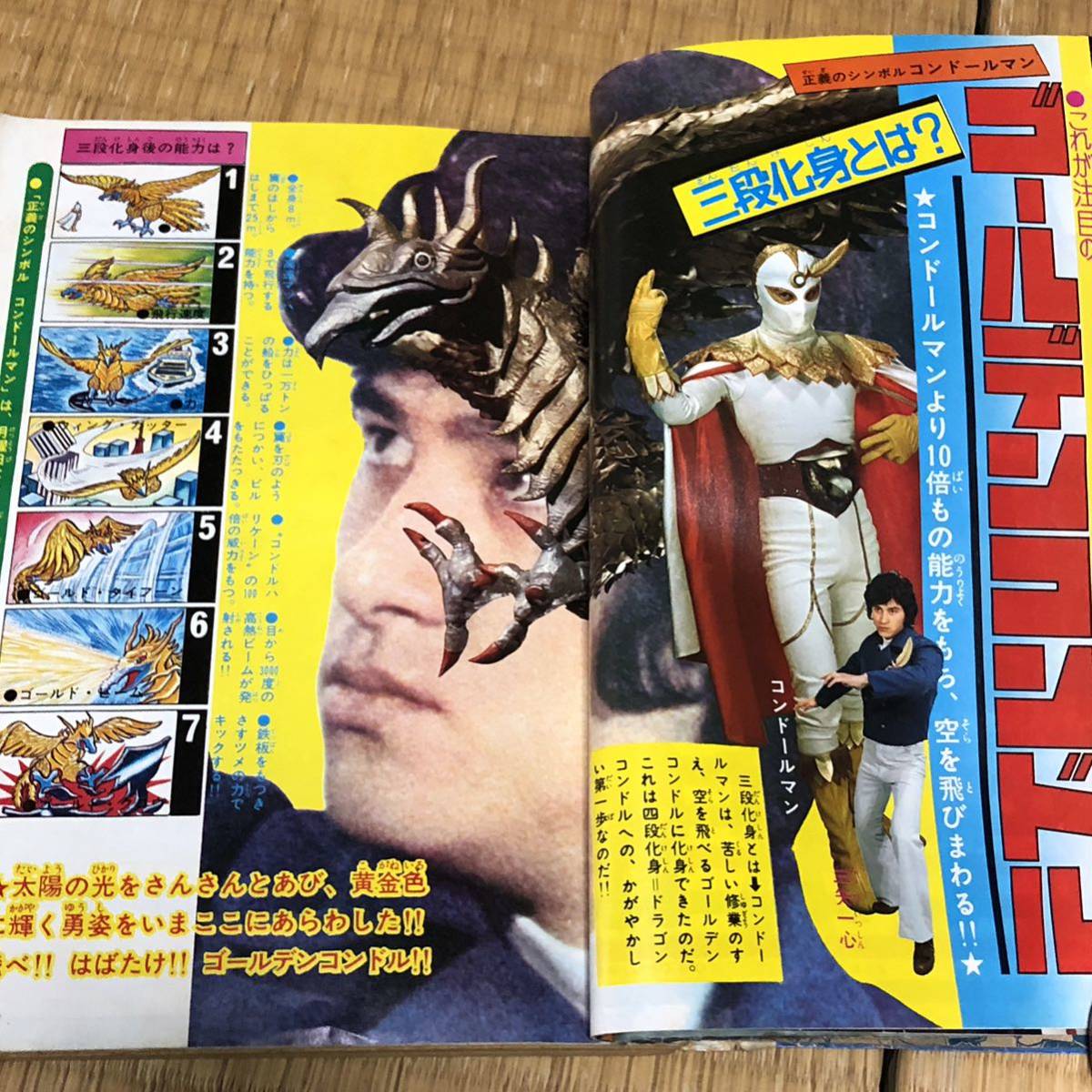 テレビランド 日本一の子どもテレビ雑誌 1975年（昭和50）7月号 定価 