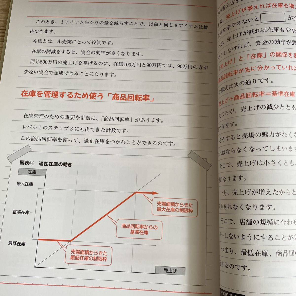 書いて身につく売場の「数字力」　「パートタイマー・売場担当者レベル」＆「部門チーフレベル」 白部和孝／著