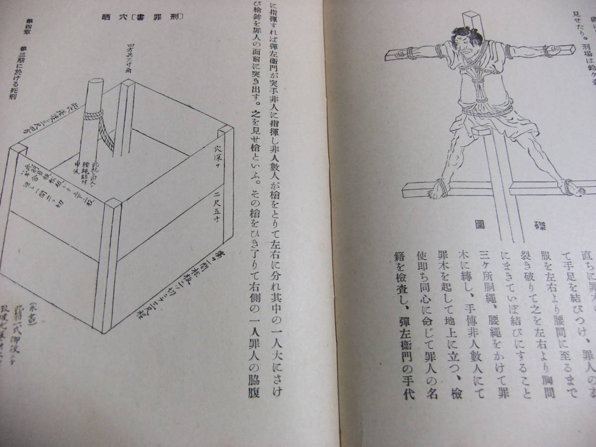 日本死刑史/布施弥平治/昭和8年/拷問の方 主なる死刑制度 死刑執行の方法 死刑の種類とその例 江戸時代に於ける諸藩の死刑 死刑例(和書
