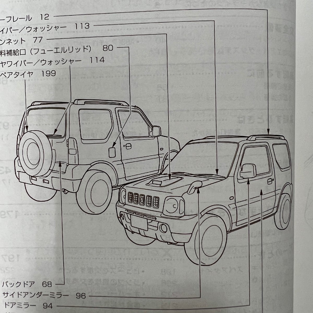 取扱説明書　ジムニー　JB23W　99011-81AF0　2001年08月_画像3