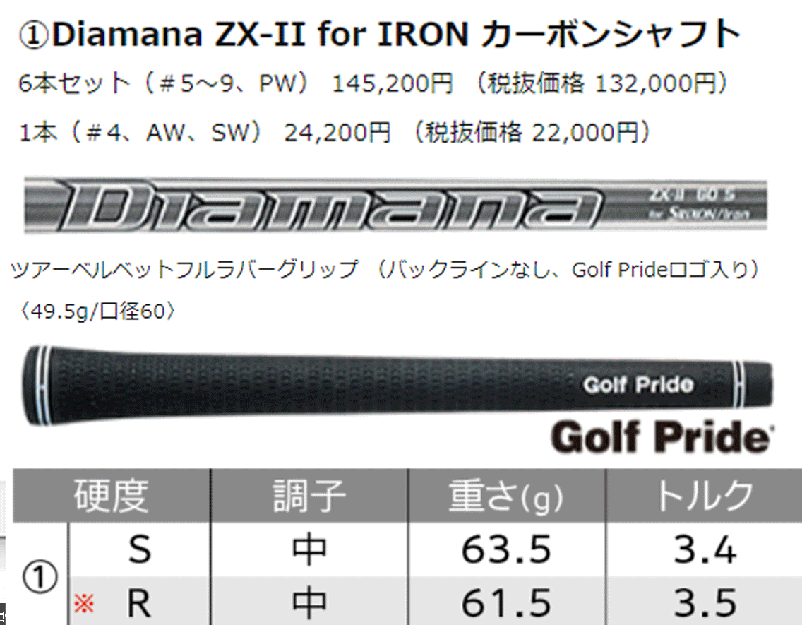 新品■ダンロップ■2022.11■スリクソン■ZX5 Mk Ⅱ■６本アイアン■5~9/PW■DIAMANA ZXⅡ FOR IRON カーボン■S■日本仕様■_画像5