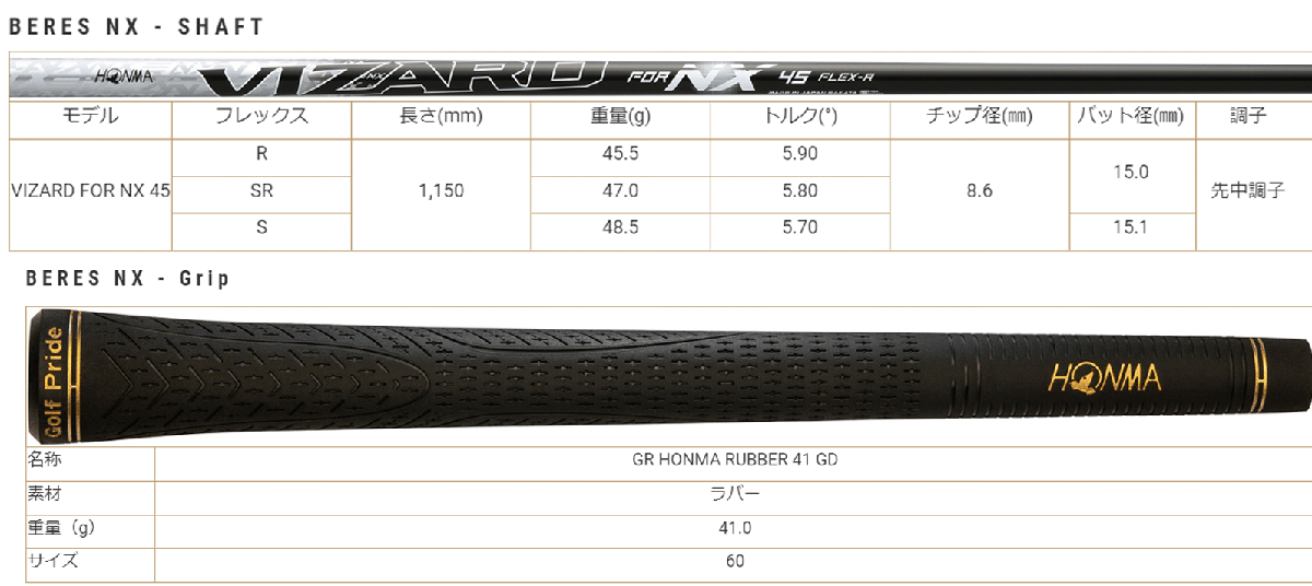 新品■ホンマ■2022.11■BERES NX■ベレス NX■W1■10.5■VIZARD FOR NX45■S■ソリッドカーボンクラウン■日本仕様_画像7