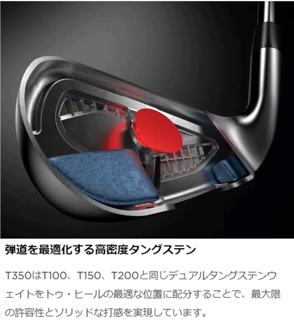 新品■タイトリスト■2023.8■T350■６本アイアン■6~9/PW/WEDGE:48.0■NS PRO880 AMC スチール■S■新設計の中空構造■正規品■_画像9