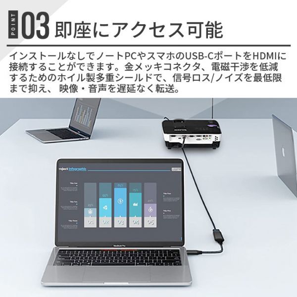 USB Type C HDMIメース 変換アダプター タイプC HDMI USB-Cから HDMI Adapter 4K60Hz対応 設定不要 Thunderbolt3_画像8