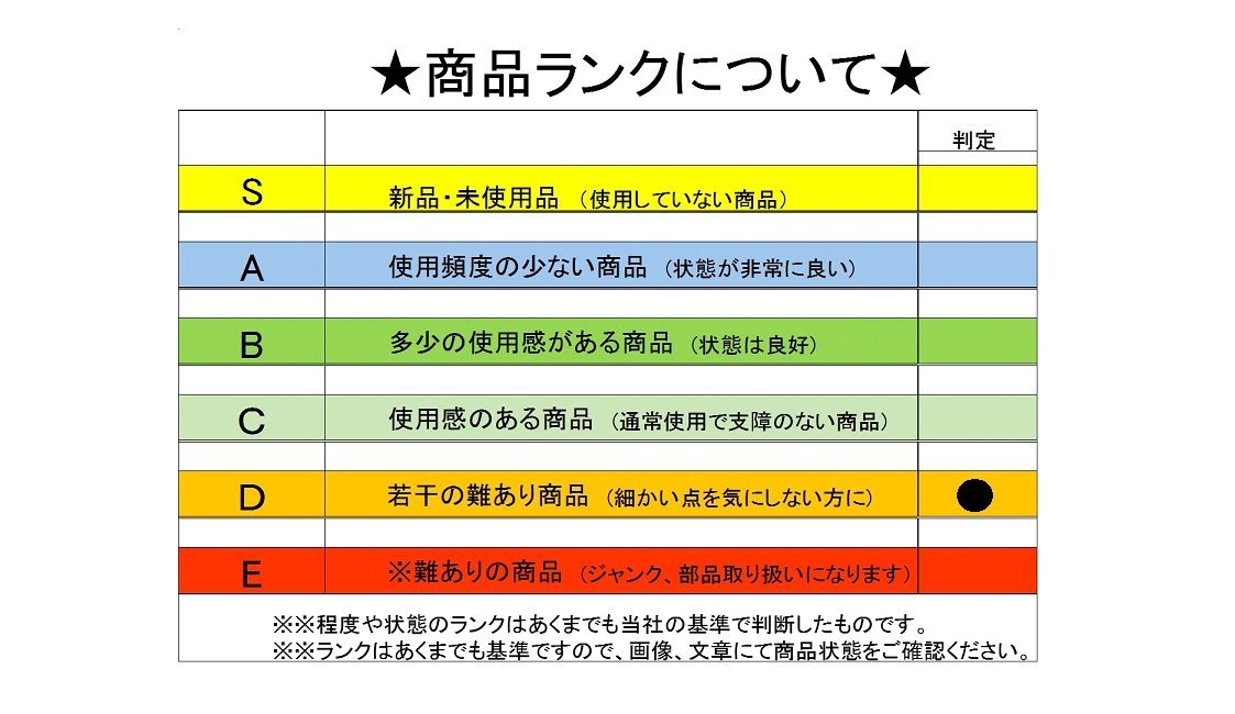 【Ｄ】トヨタ　プリウス　50系　ZVW50　純正　右フォグランプ　LED点灯確認済み　訳アリ_画像5