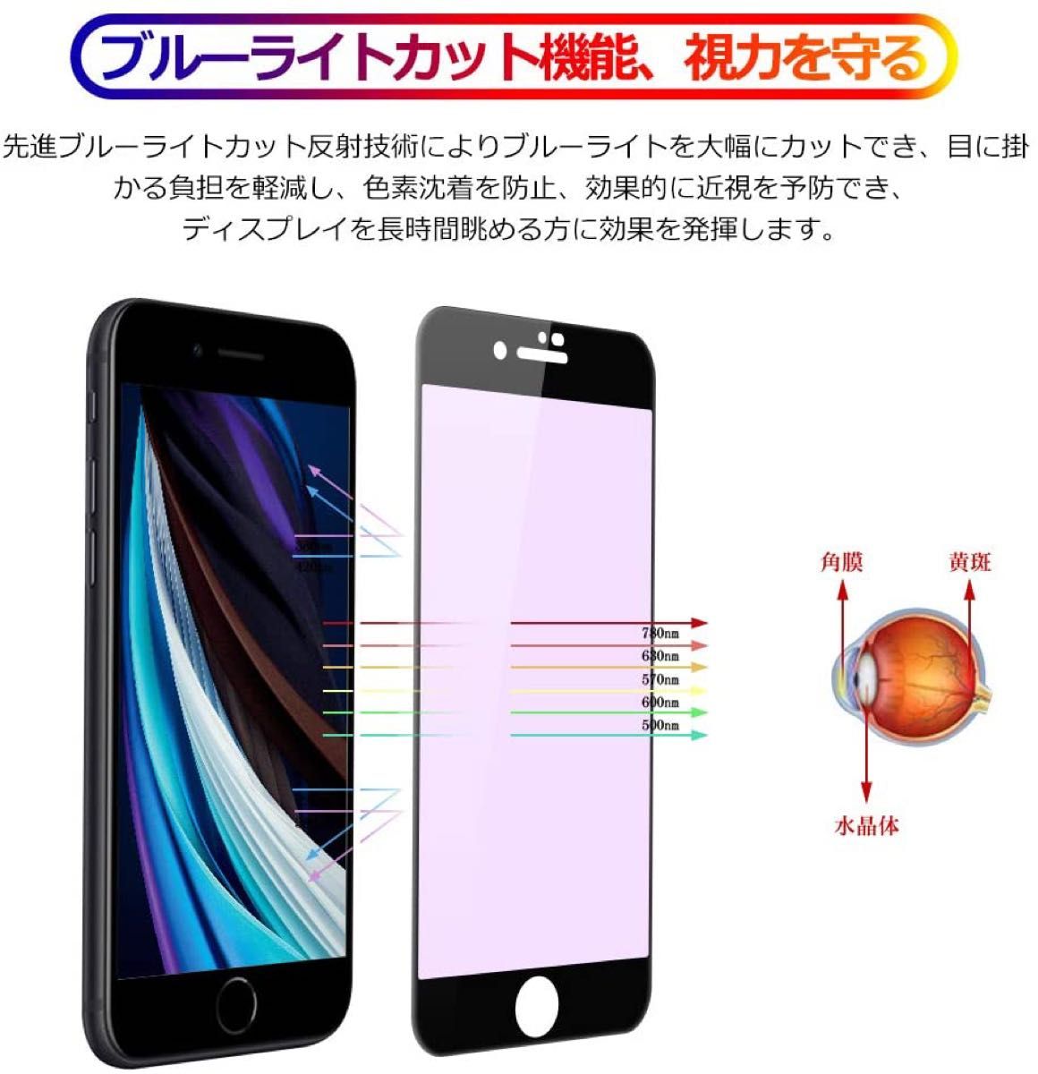 iPhone 14 / 13 / 13Pro アンチグレア ＆ ブルーライトカット 強化ガラス ガラスフィルム　指紋防止 フィルム