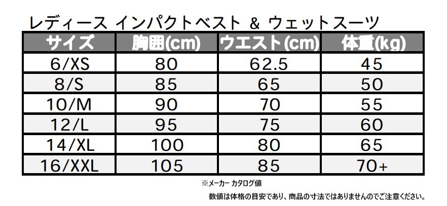 ジェットパイロット JETPILOT 2024 ライフジャケット レディース 送料無料 カンタム Y F/E ベスト JA23304 ブラック 12/L サップ_画像6