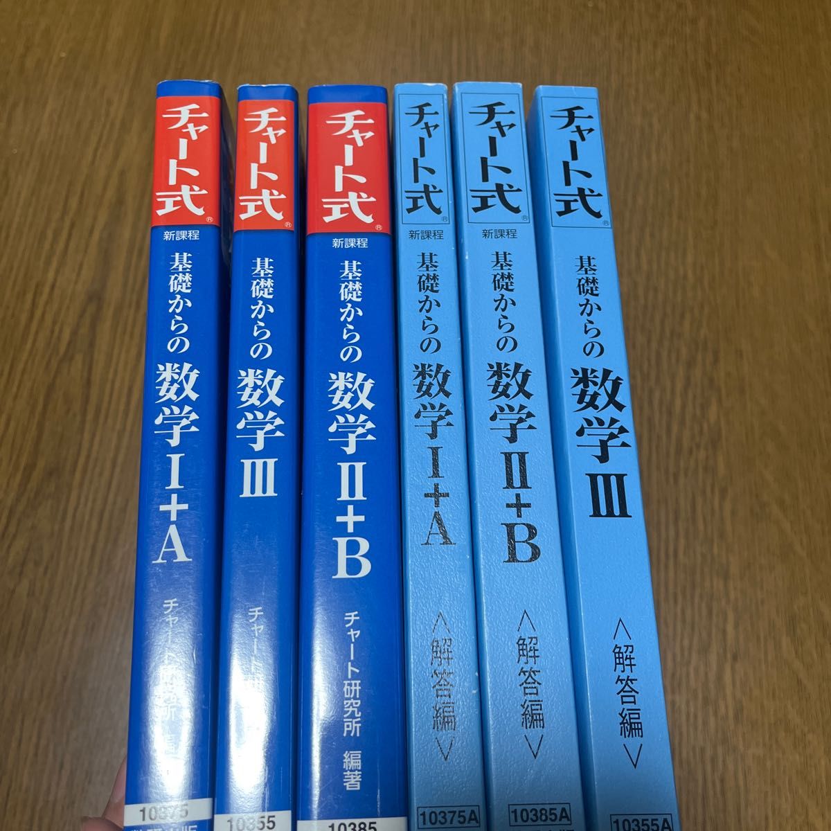 チャート式基礎からの数学Ⅰ+A,Ⅱ + B - その他