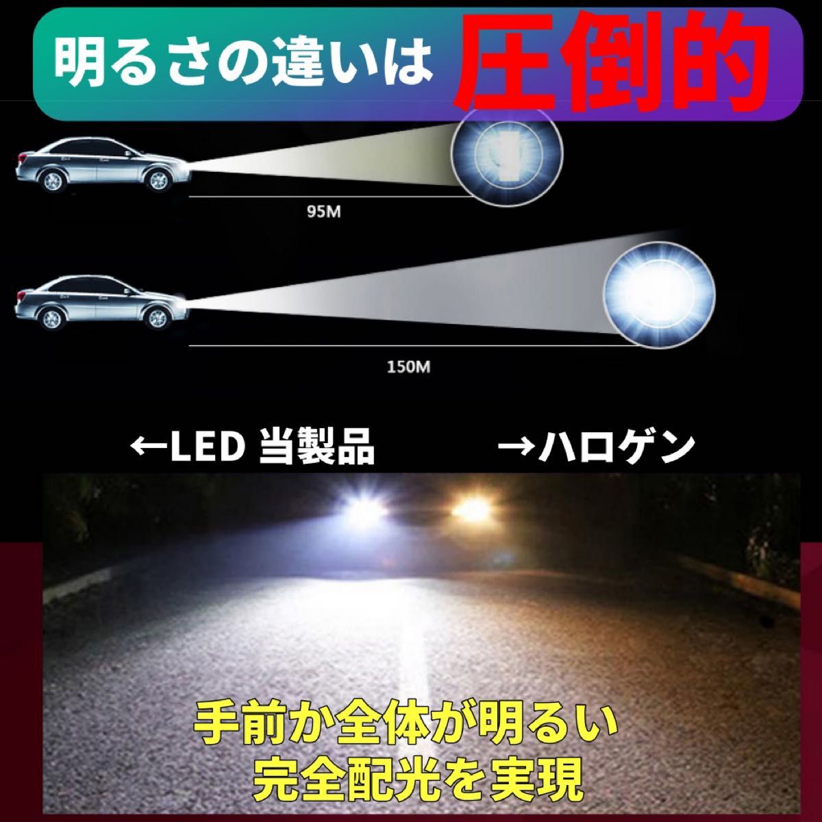 【再入荷品】爆光 H8 H11 H16 HB3 HB4 H4 16000lm LED LEDフォグランプ ヘッドライト ホワイト