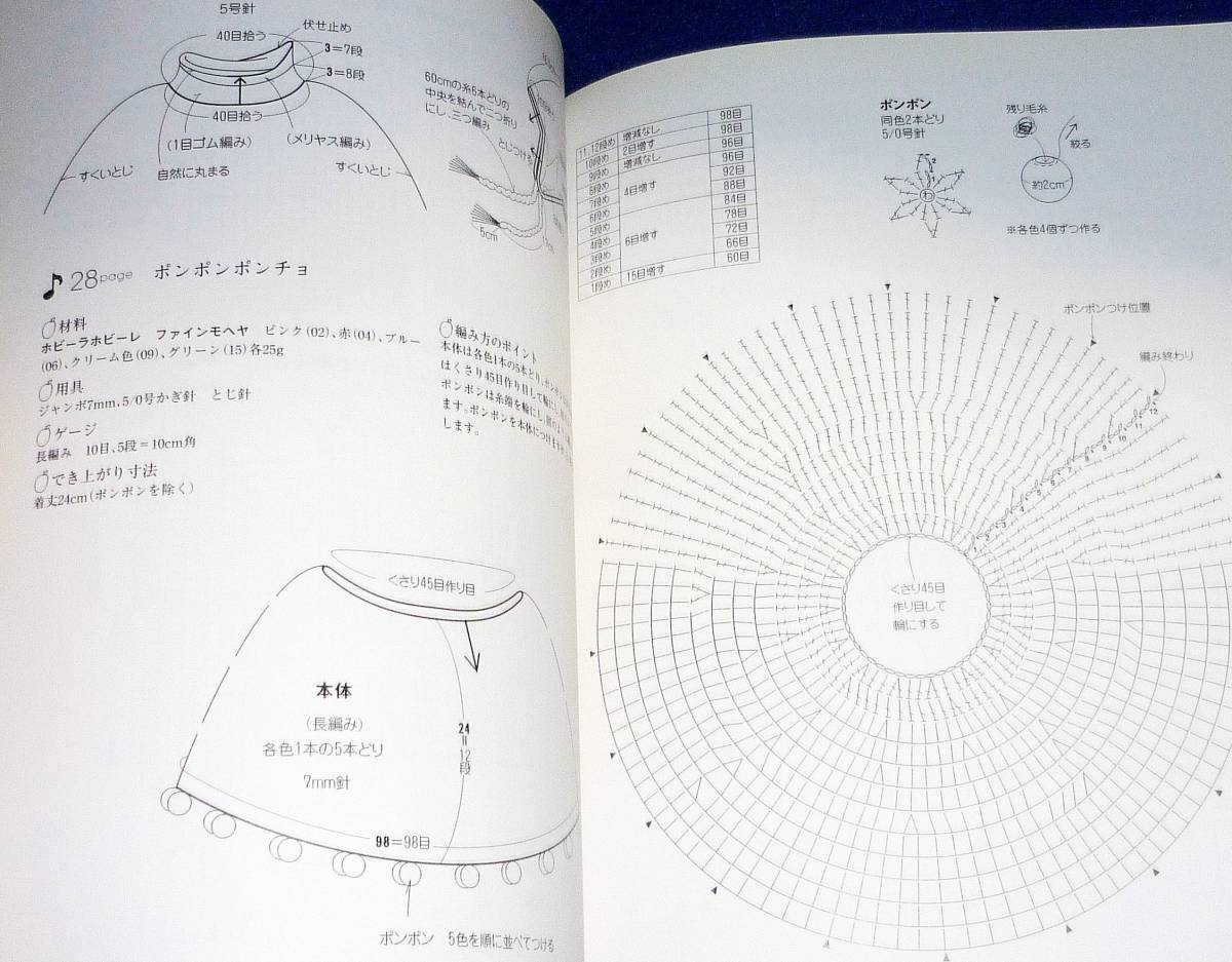  かわいく編んでね―キッズニットコレクション ★雄鷄社 (編集)　【A-4】_画像6