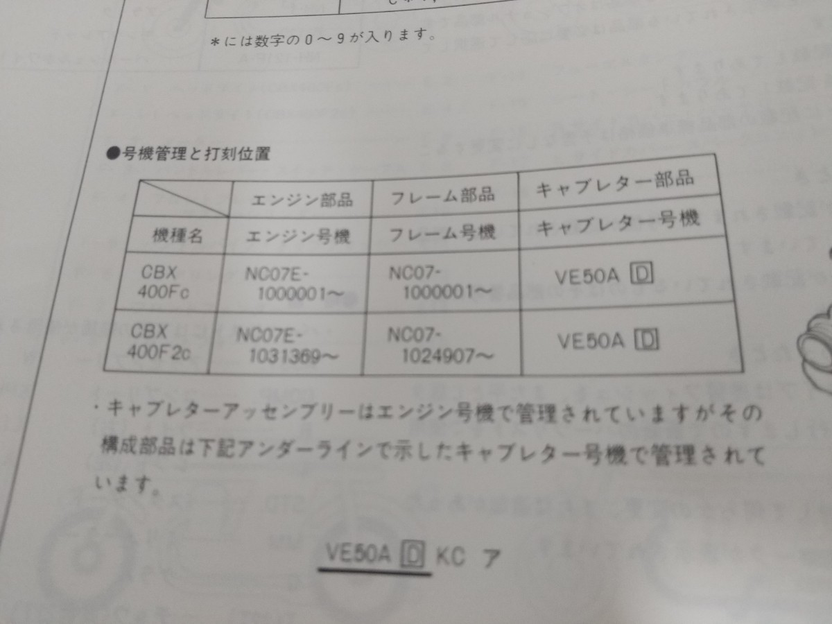 ホンダ ＣＢＸ４００Ｆ(ＣＢＸ４００Ｆc) ＣＢＸ４００Ｆインテグラ (ＣＢＸ４００Ｆ2c) パーツリスト３版 バイク 即決 送料込み_画像8