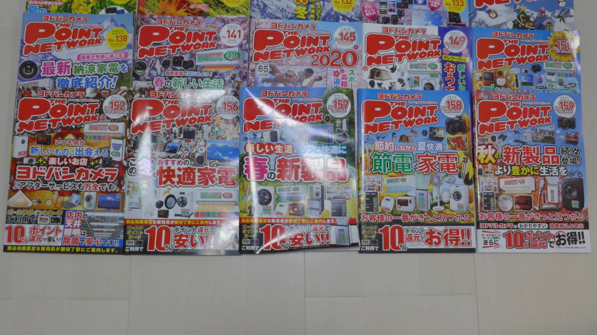 ヨドバシカメラ ザ・ポイント・ネットワーク“THE POINT NETWORK”☆115号～№159（2012年～2023年）30冊セット_画像6