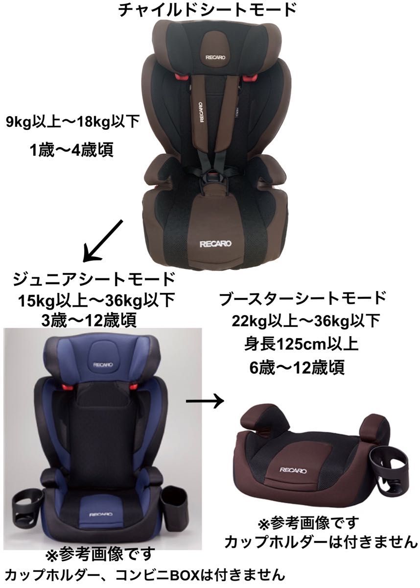 RECARO Start J1 Smile レカロ スタート ジェイワンスマイル-