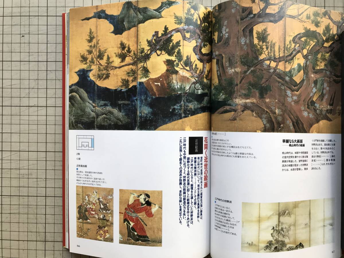 [ Tokyo country . museum guide [book@ pavilion .] one . close ... see japanese fine art ] Tokyo country . museum * industrial arts * fine art *[.. museum total length forest . Taro ] other 03195