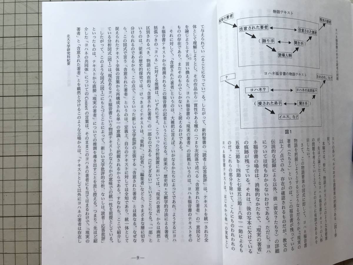 『北海道大学 文学研究科紀要 第117号』千葉恵・佐々木啓・石川明人・高橋英光・宮下弥生・冨田康之・宮澤俊雅・水上雅晴 他 2005年 08528_画像4