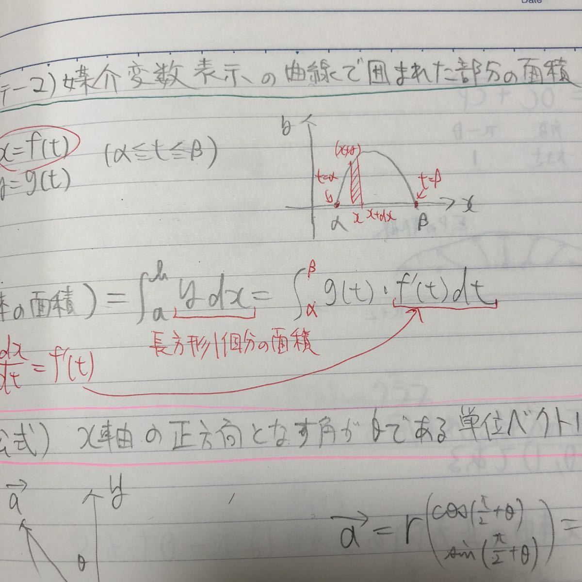 代ゼミ10通年本質がわかる C 定松勝幸板書 Buyee Buyee 提供一站式最全面最專業現地日本yahoo 拍賣代bid代拍代購服務